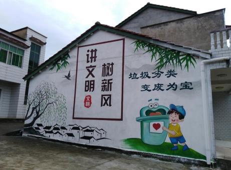 射洪墙绘是现在流行的墙体广告
