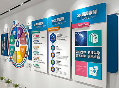 射洪企业文化墙内容对员工有什么影响？